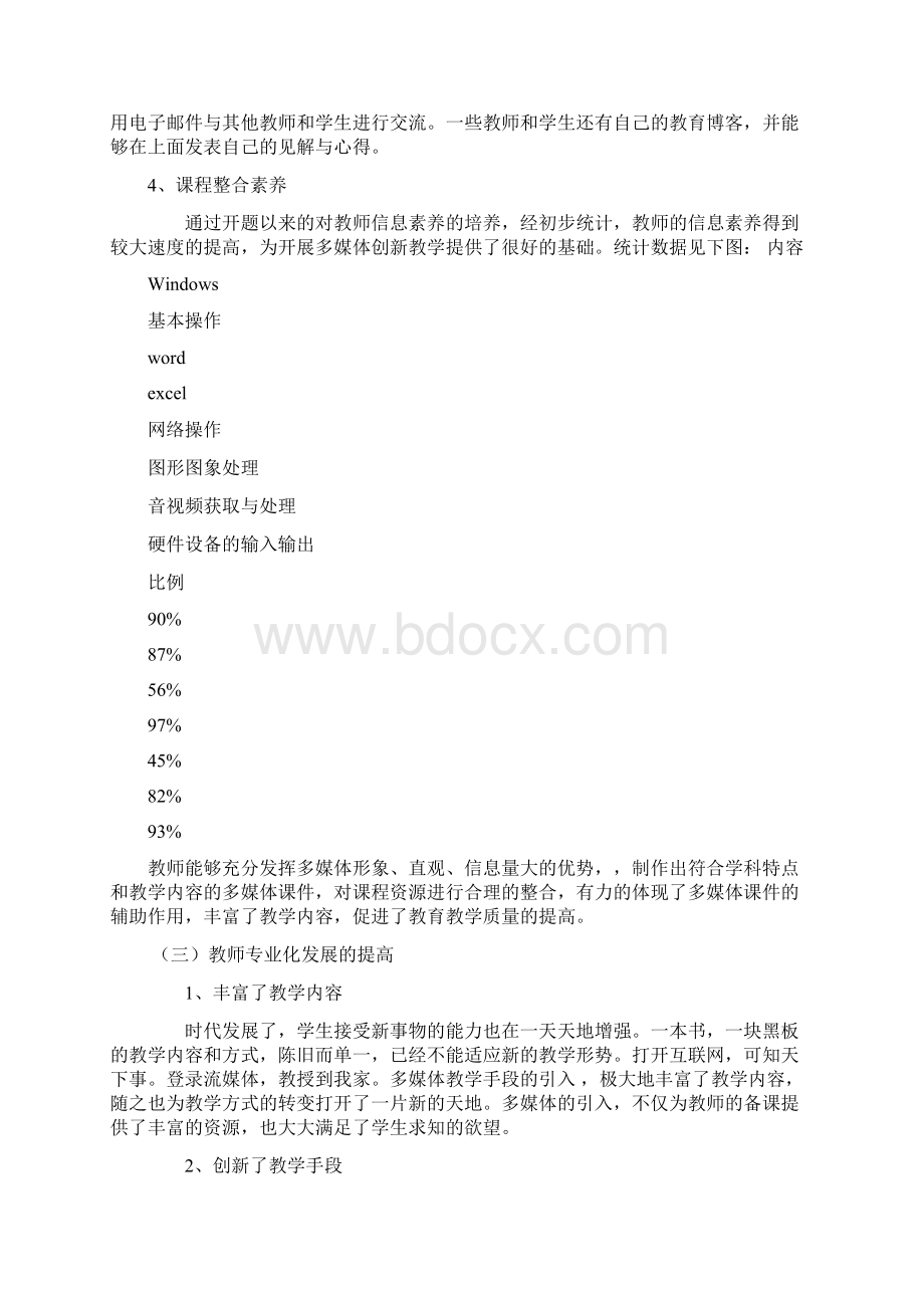 教师信息素养.docx_第2页