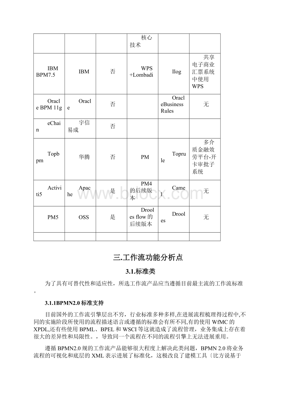 国内外主流工作流引擎及规则引擎分析.docx_第2页