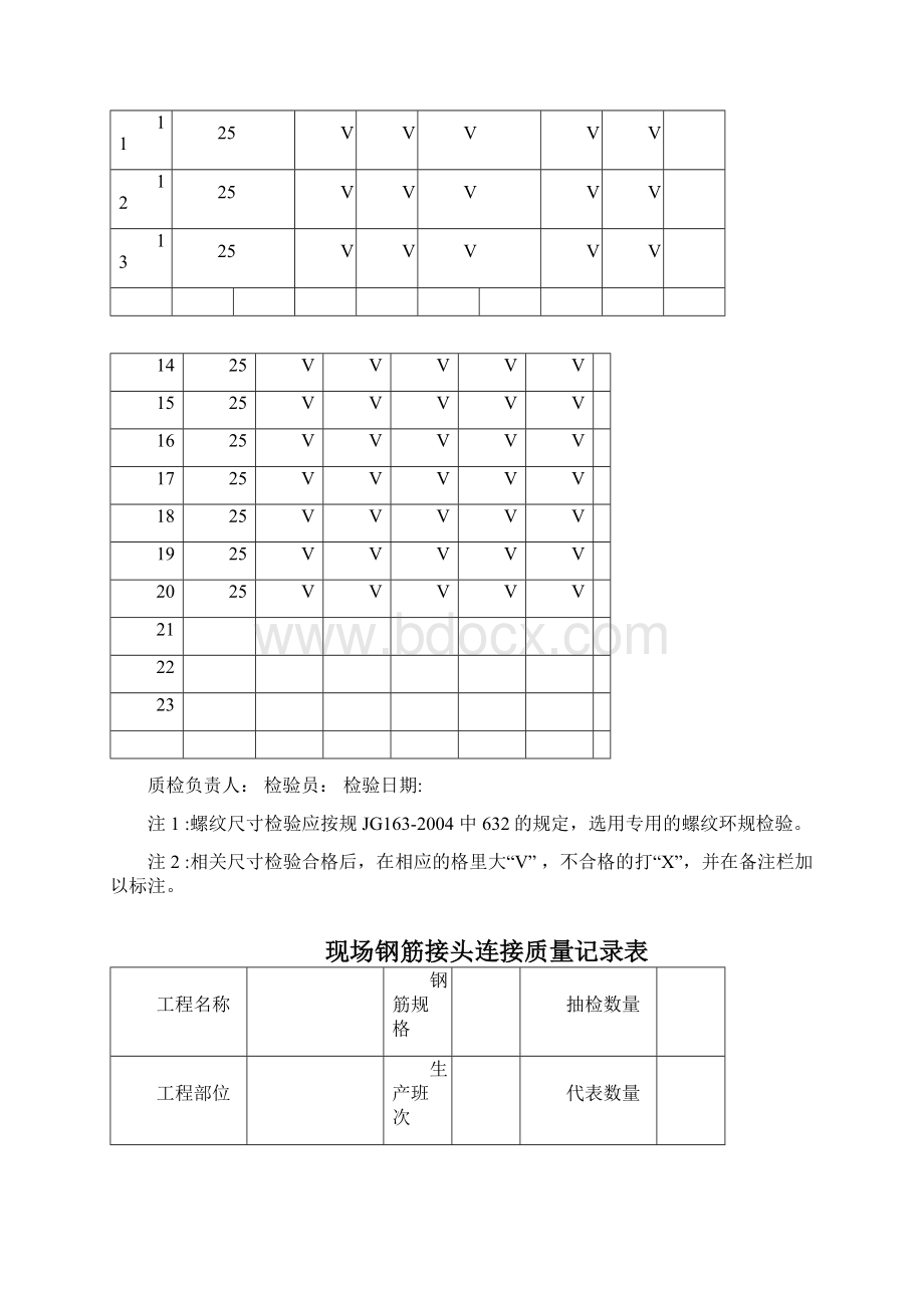 中建八局现场钢筋丝头加工质量检验记录表三检资料.docx_第2页