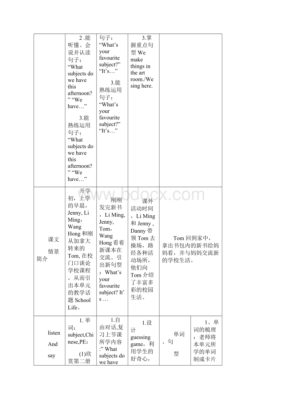 新教材第三册单元整体课例设计.docx_第2页