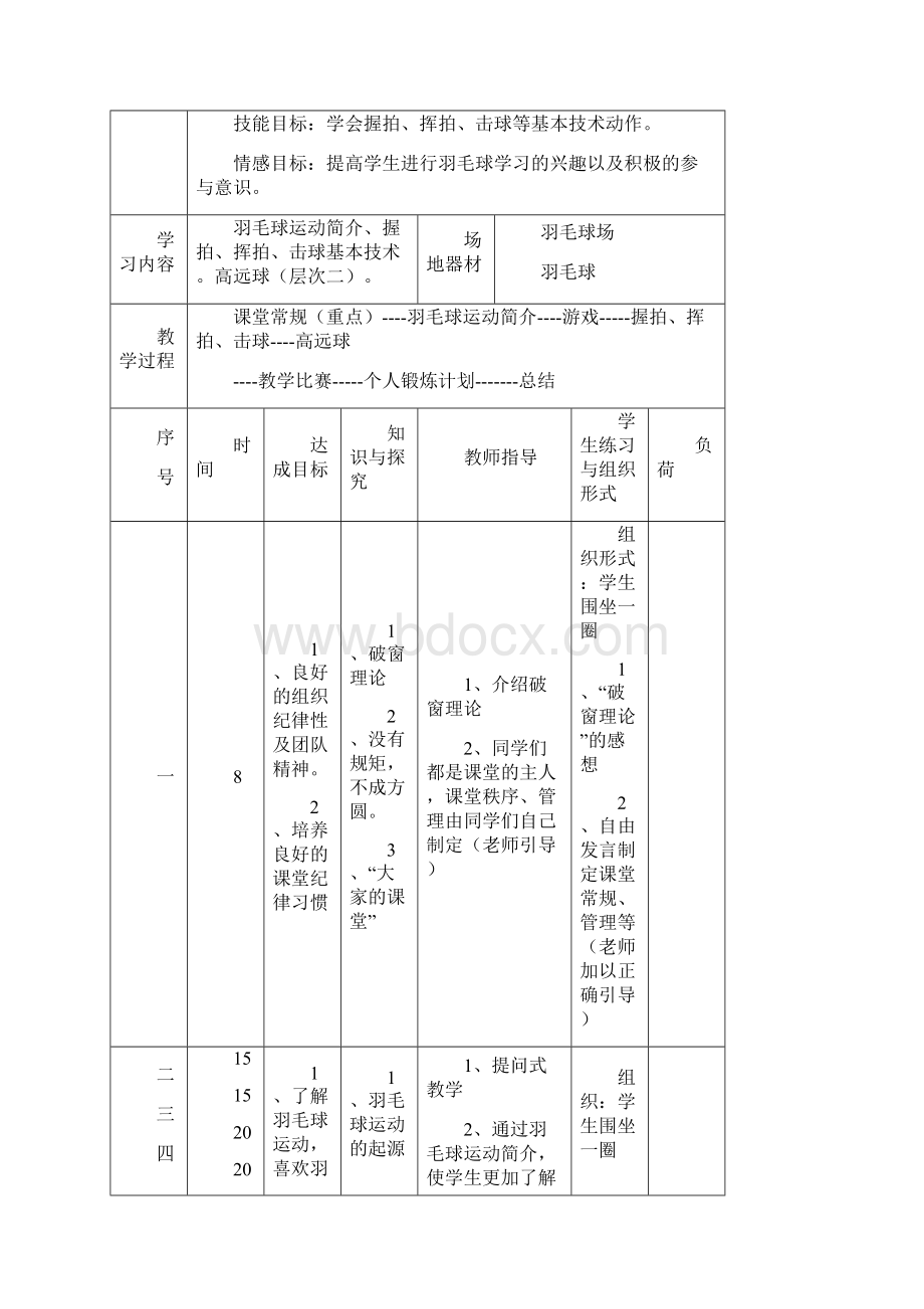 小学羽毛球兴趣课教案.docx_第2页