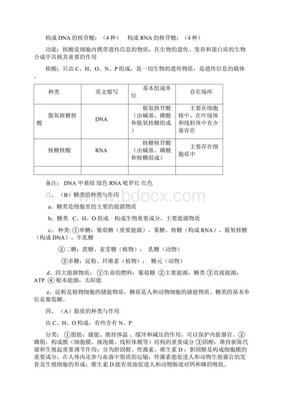 高中生物学业水平测试知识点归纳+必修13搜集整理.docx_第2页