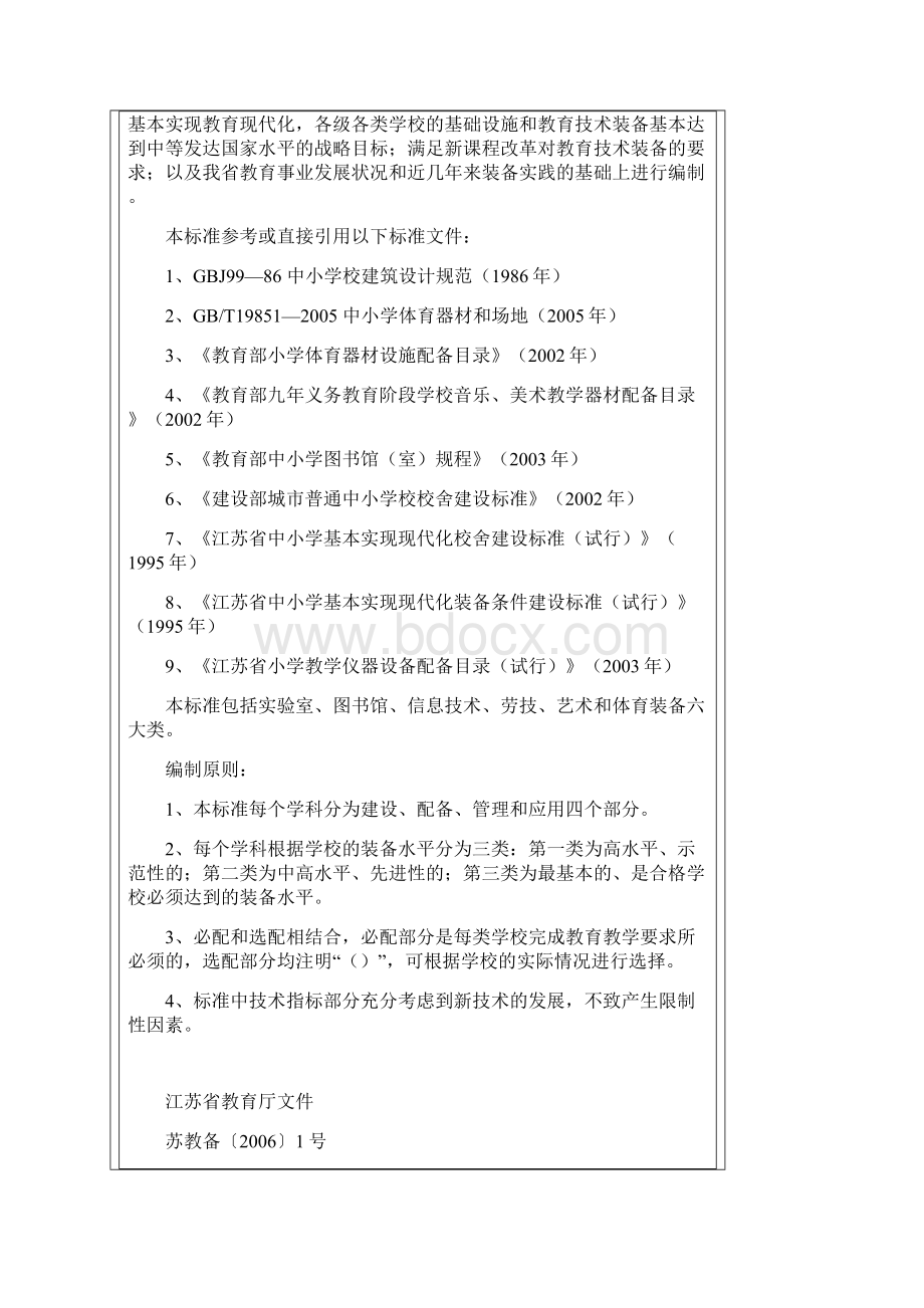 江苏省中小学教育技术装备标准小学.docx_第2页