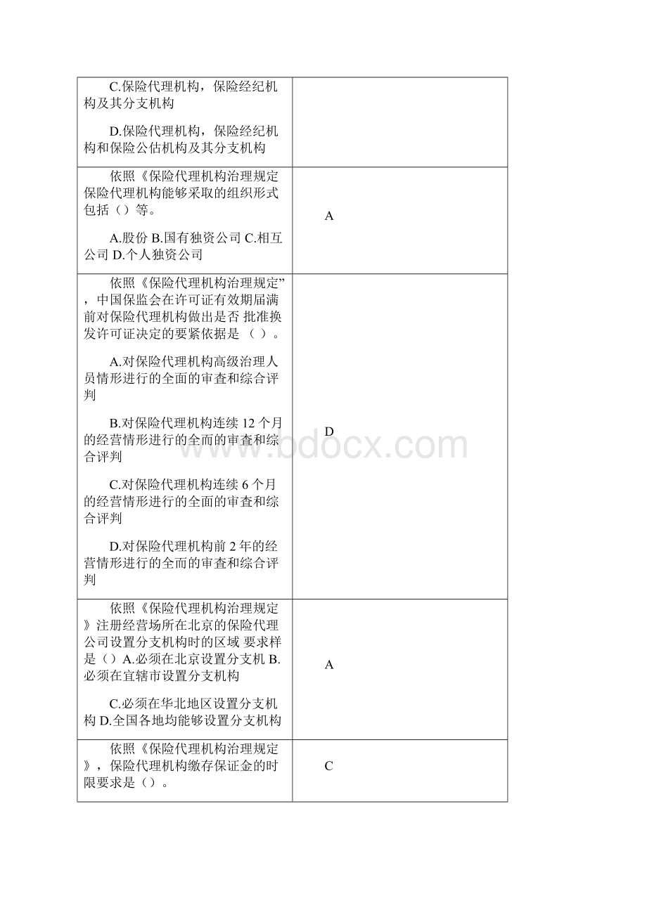 《保险代理机构管理规定》文档格式.docx_第2页