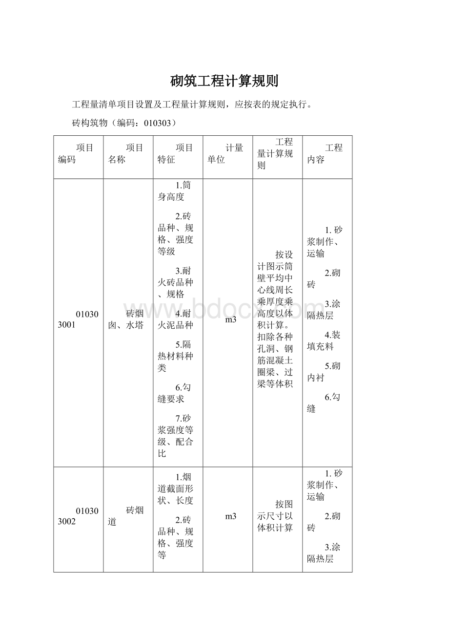 砌筑工程计算规则Word文件下载.docx