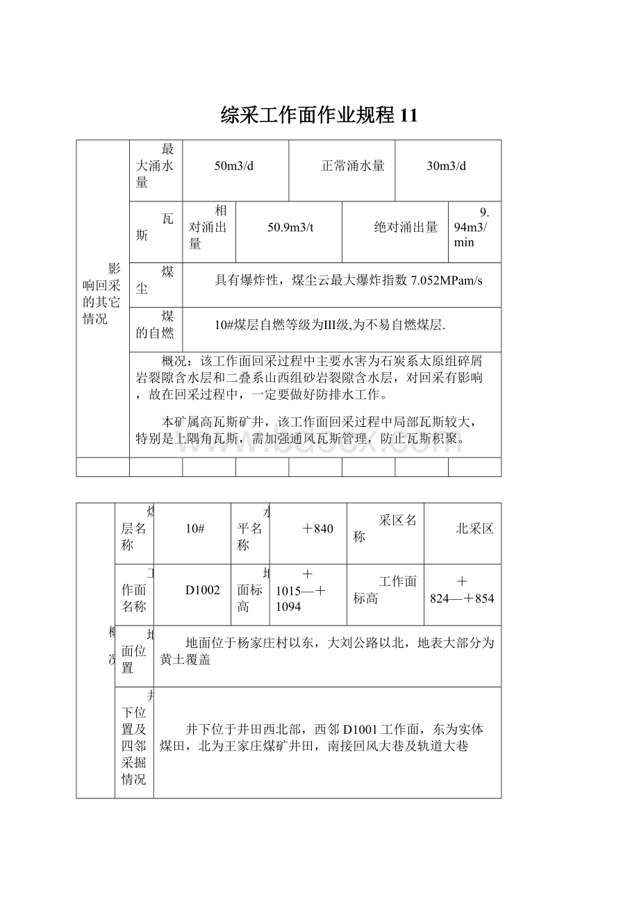 综采工作面作业规程11.docx