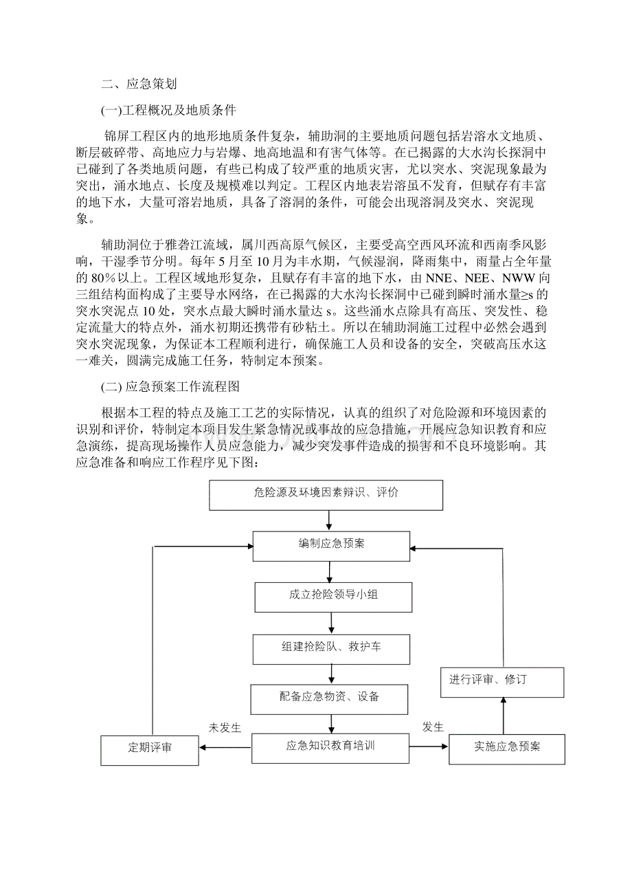 锦屏水电站辅助洞高压水涌水应急预案.docx_第2页