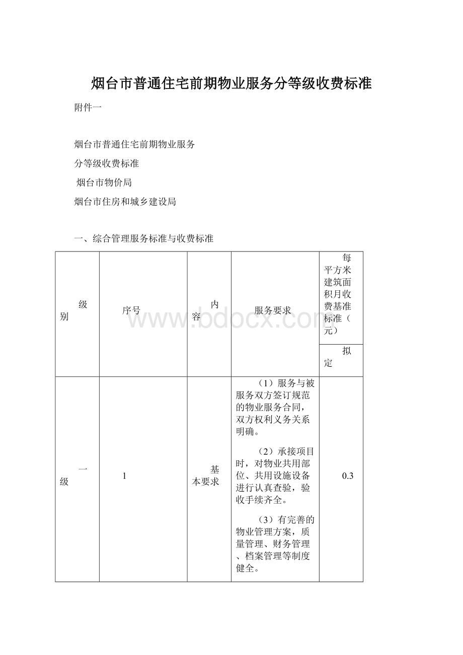 烟台市普通住宅前期物业服务分等级收费标准Word文档格式.docx