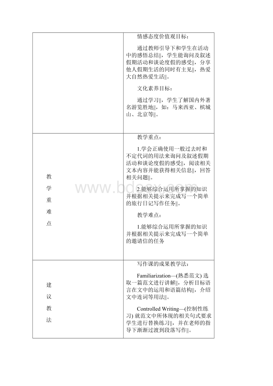 人教版英语八年级上册教案Unit1 SectionB3aself check.docx_第3页