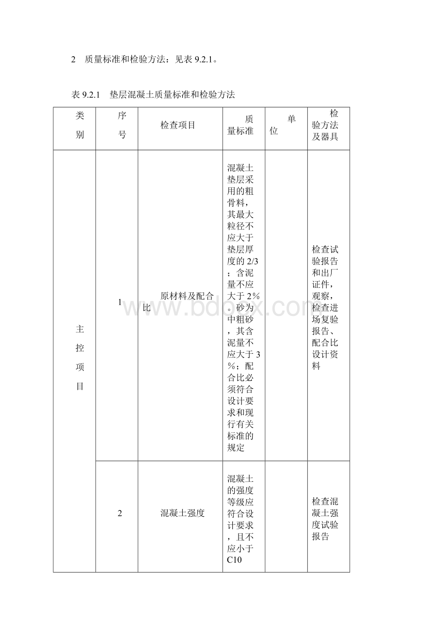 电力建设施工质量验收及评定规程第1部分土建工程9.docx_第2页