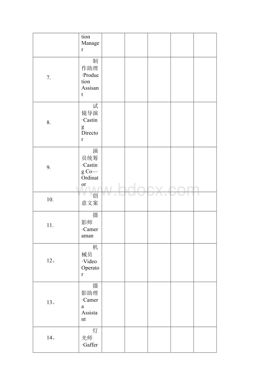 制作费用明细表范本模板文档格式.docx_第2页