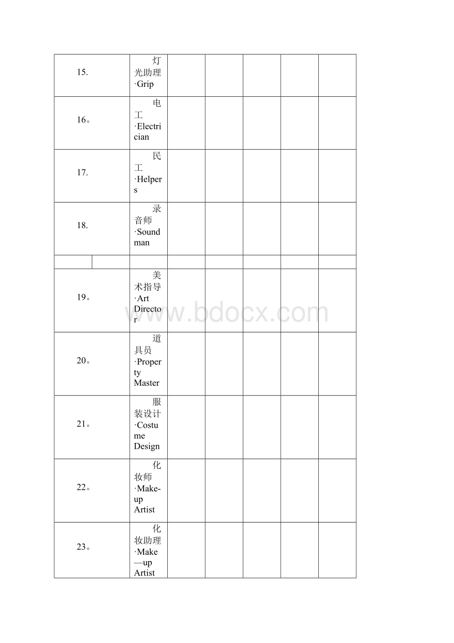 制作费用明细表范本模板文档格式.docx_第3页