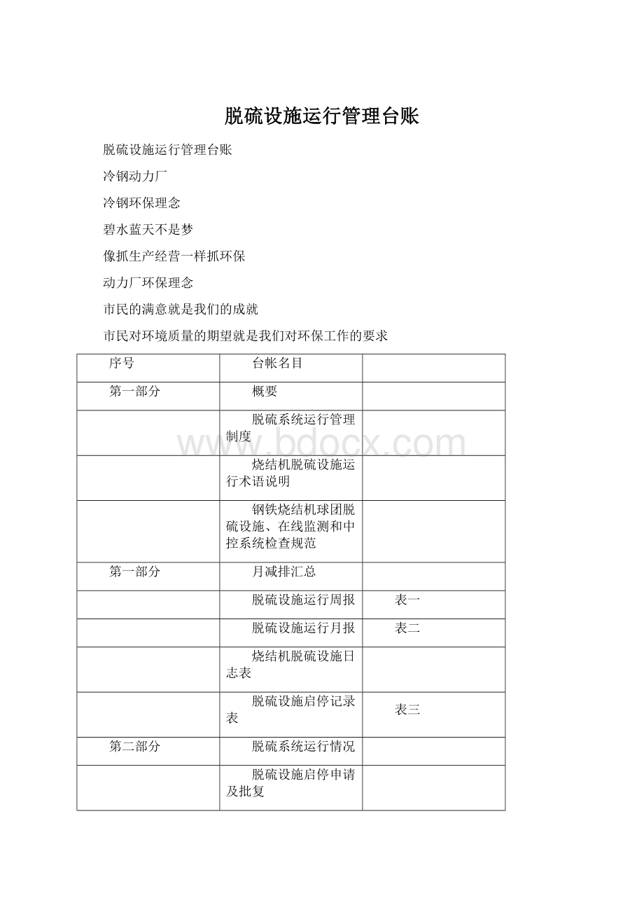 脱硫设施运行管理台账Word文件下载.docx_第1页