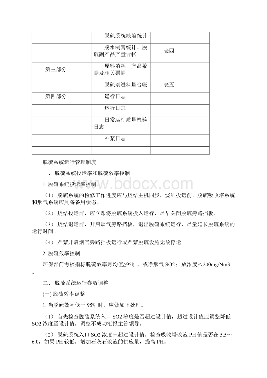 脱硫设施运行管理台账Word文件下载.docx_第2页