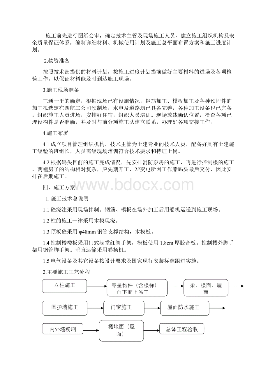 土建工程施工组织设计方案.docx_第2页