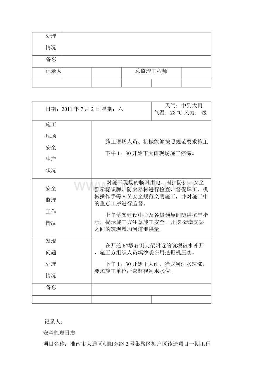 最新安全监理日志范本.docx_第2页