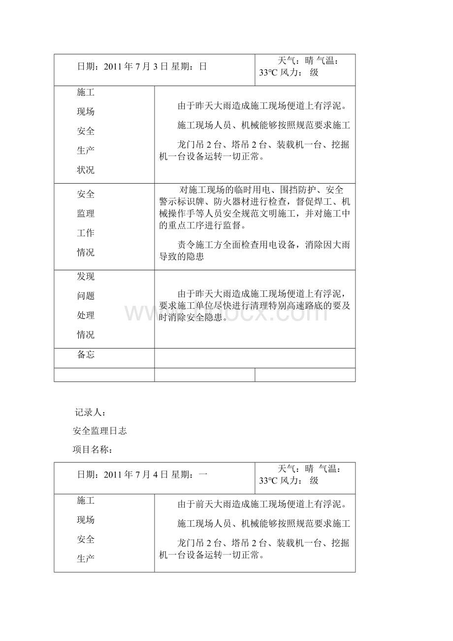最新安全监理日志范本.docx_第3页