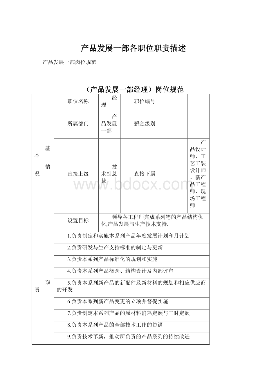 产品发展一部各职位职责描述Word文档下载推荐.docx