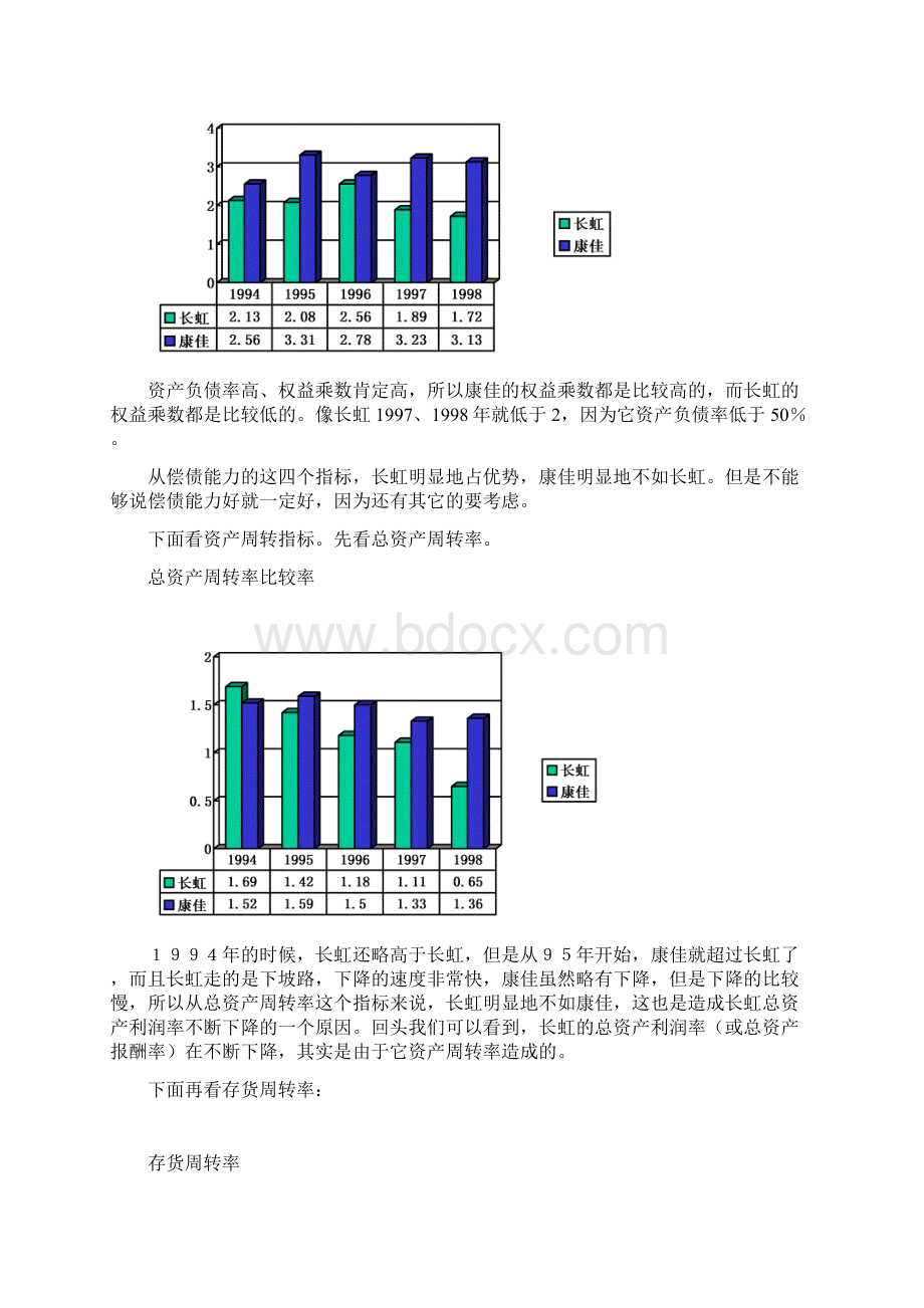 长虹和康佳的综合分析案例Word文档下载推荐.docx_第3页