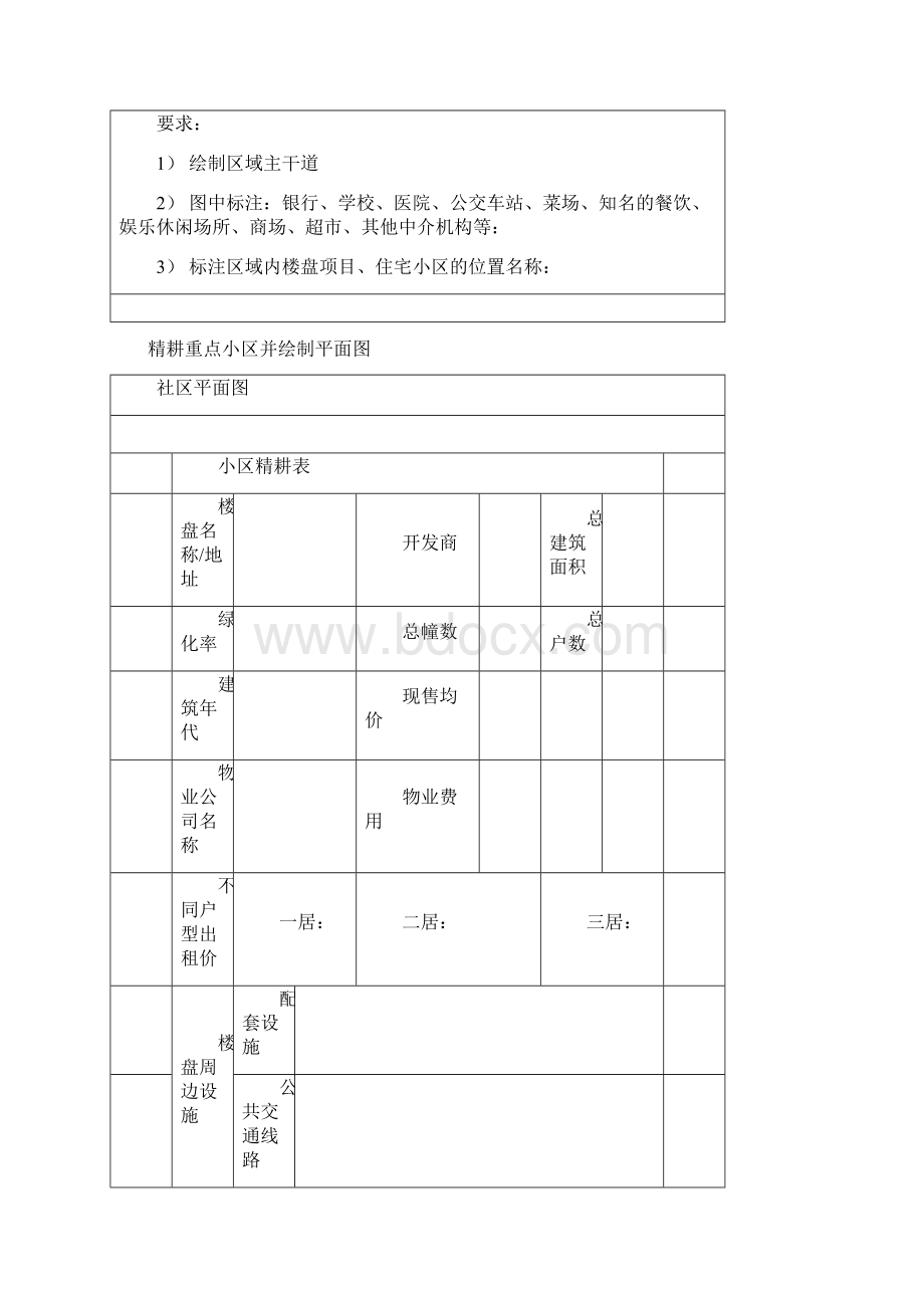 二手房跑盘手册范本.docx_第2页