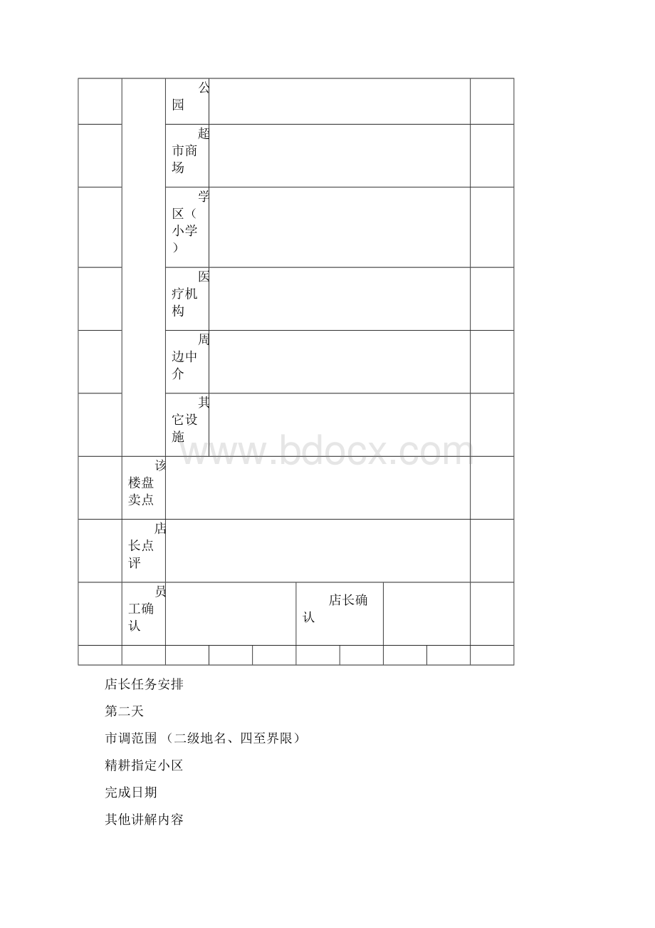 二手房跑盘手册范本.docx_第3页