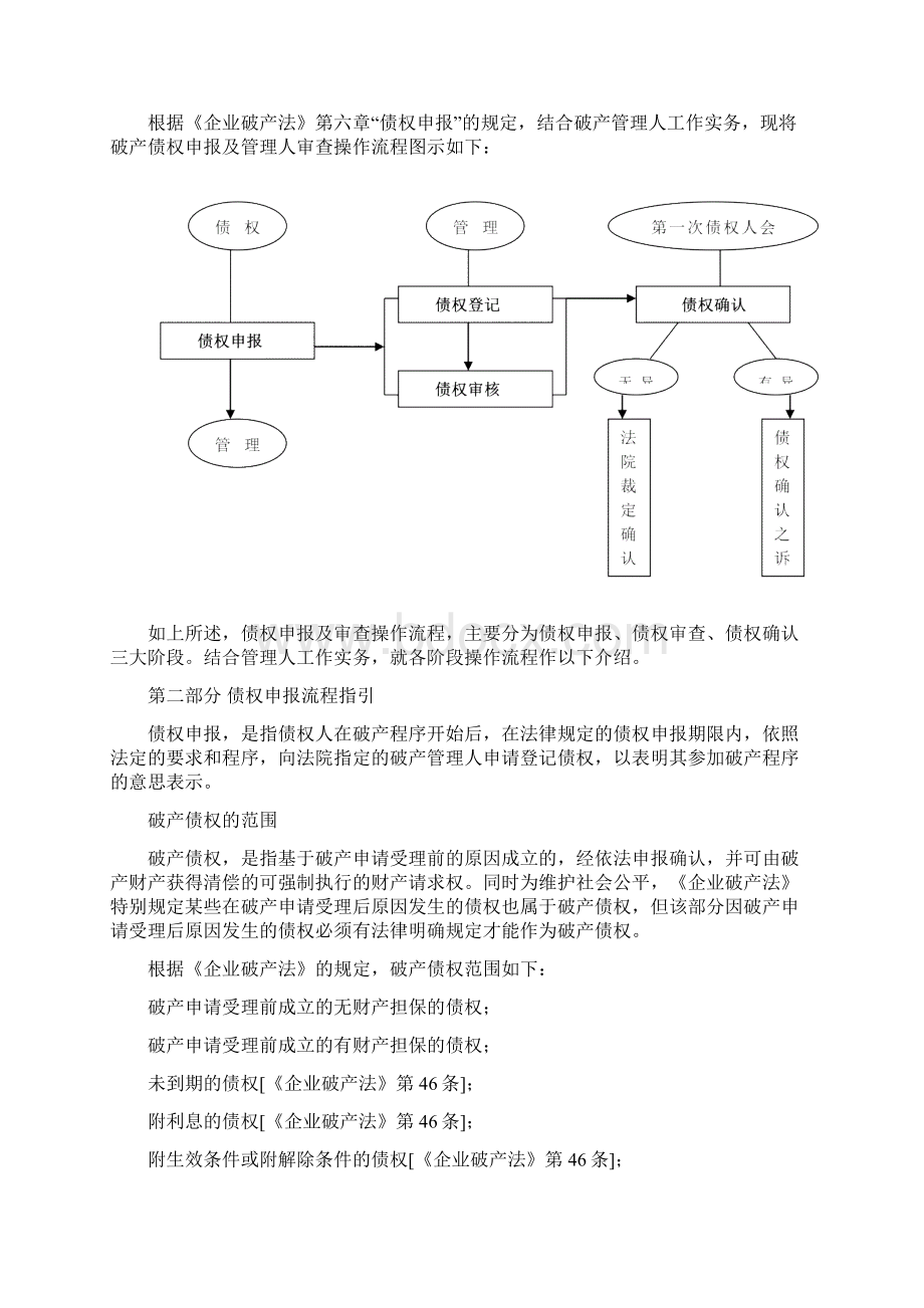 债权申报及审查流程指引总22页Word文档下载推荐.docx_第2页