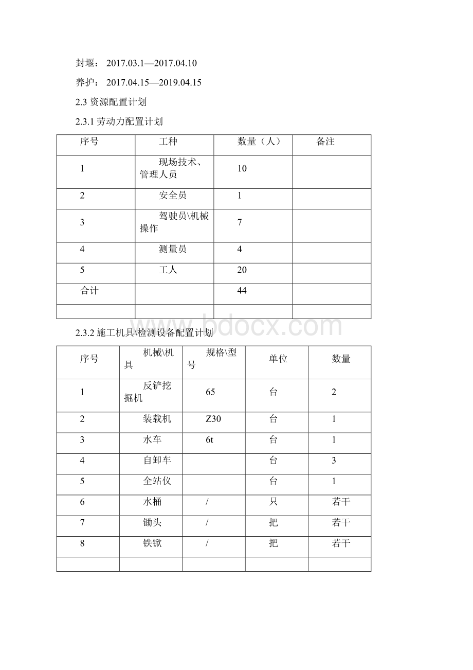 怡西西街道路绿化工程施工方案.docx_第3页