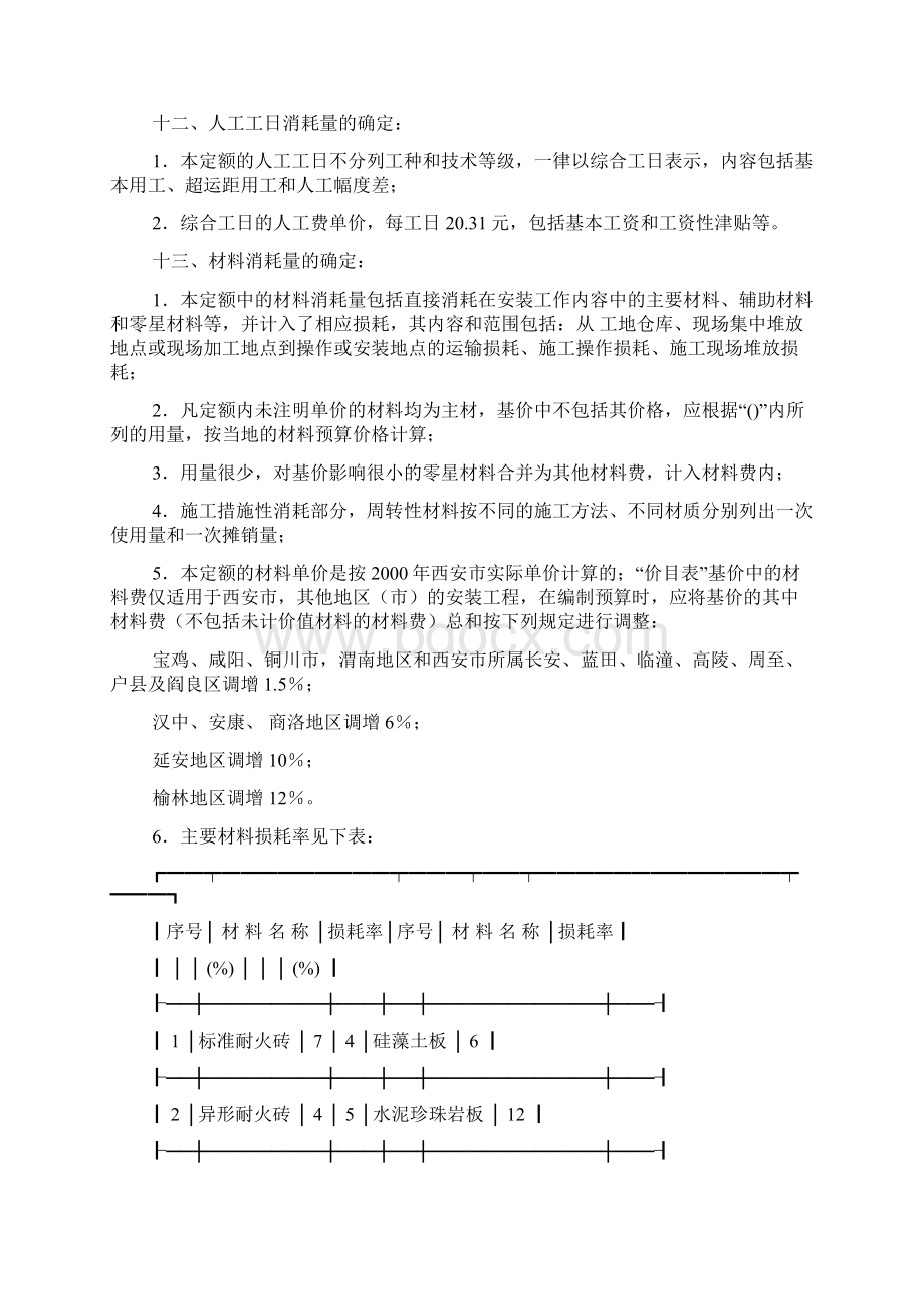 全统安装工程预算定额陕西省价目表第三册热力设备安装工程.docx_第3页