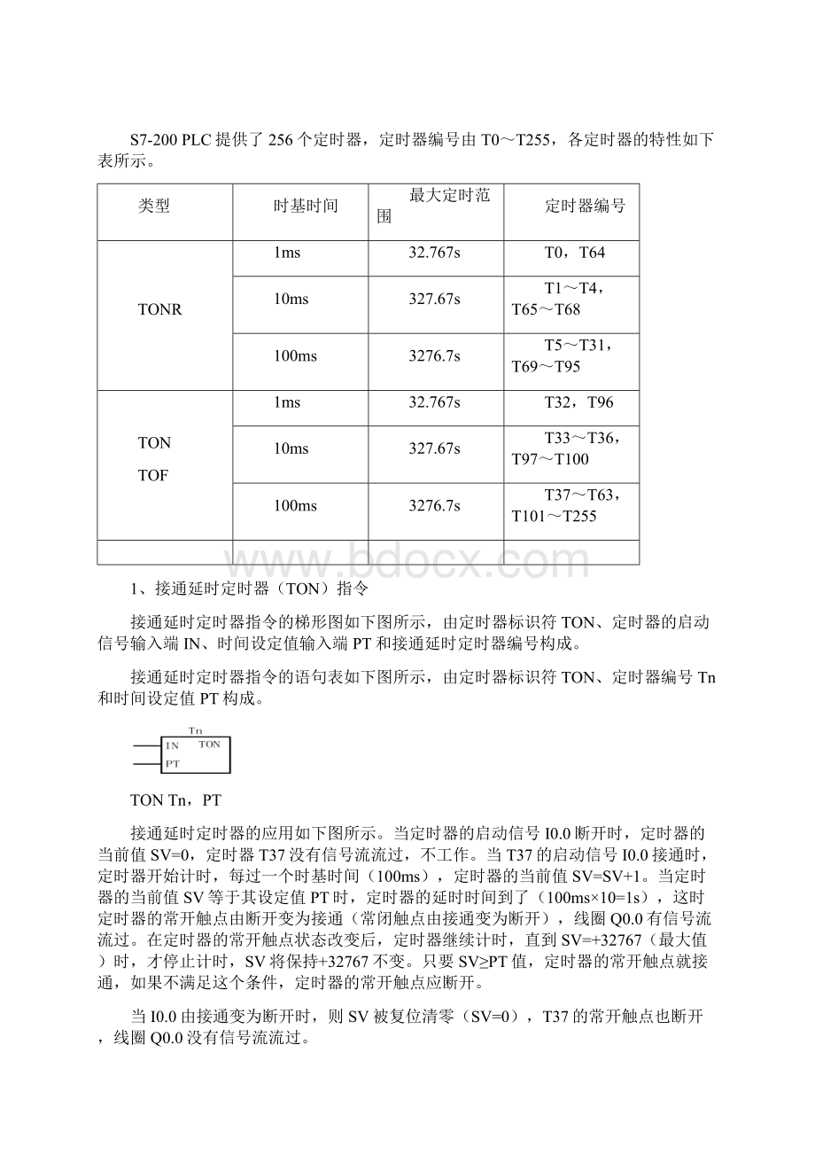 星角降压启动控制线路的PLC改造.docx_第2页