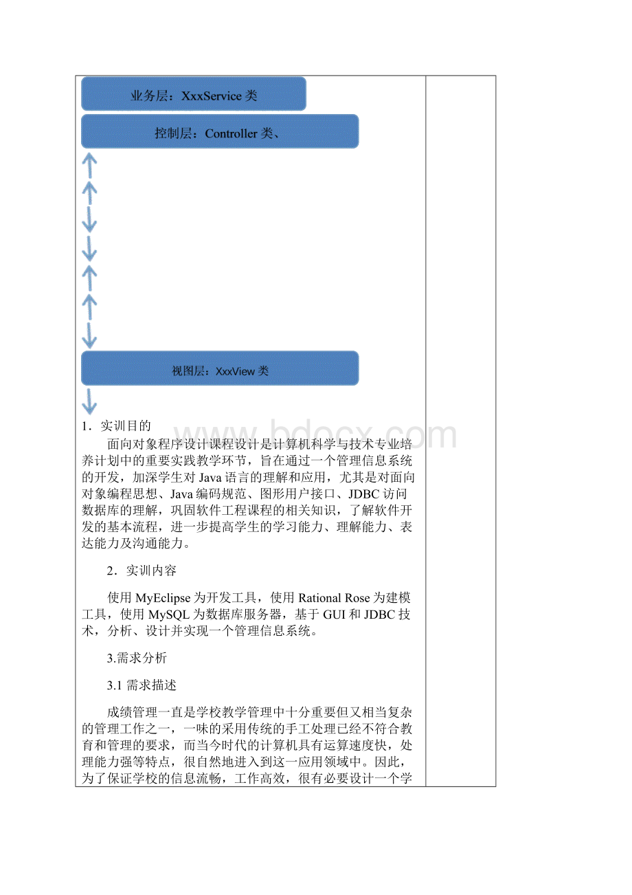 个人成绩单管理系统.docx_第2页