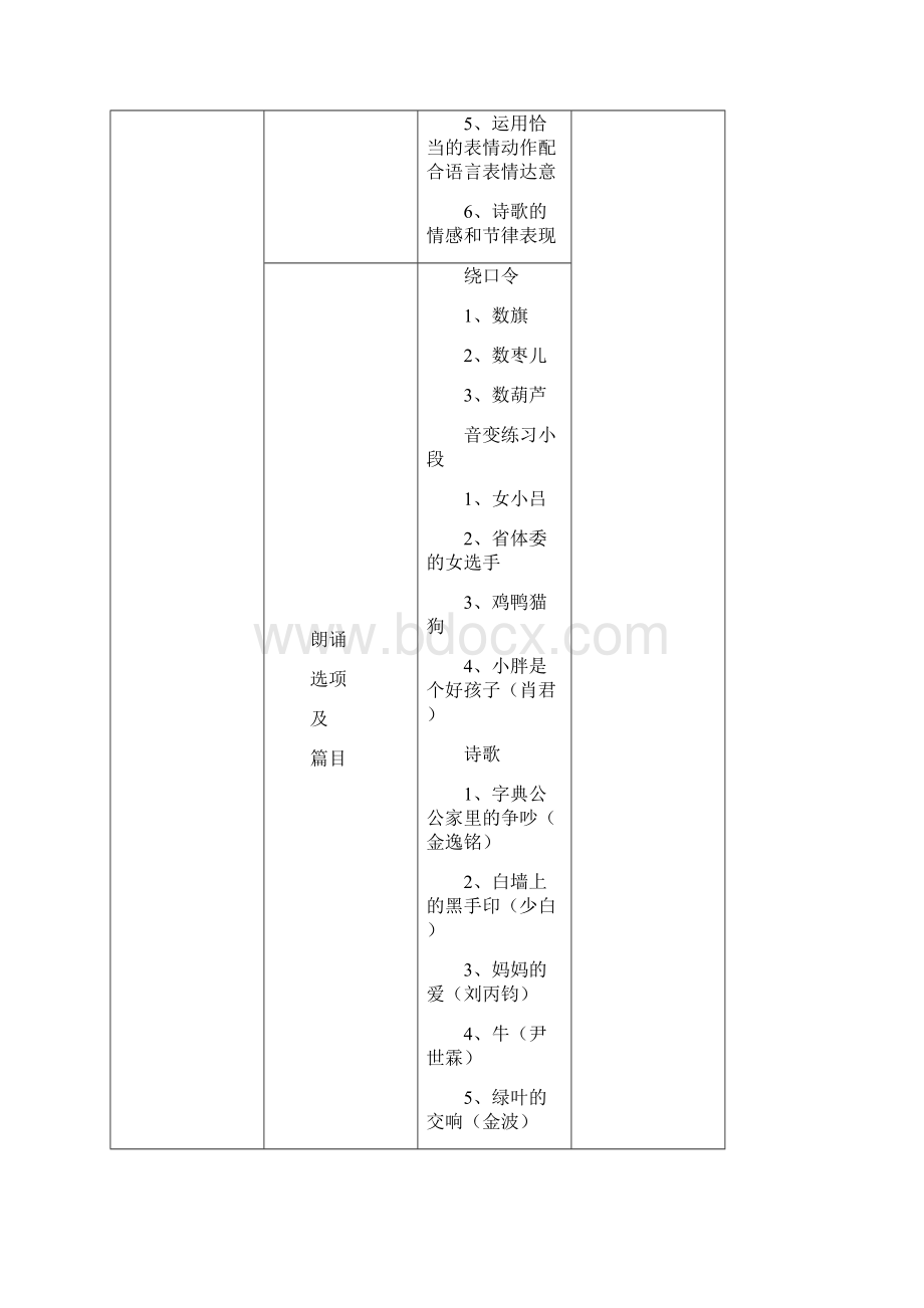 中国歌剧舞剧院朗诵考级第五级Word下载.docx_第2页