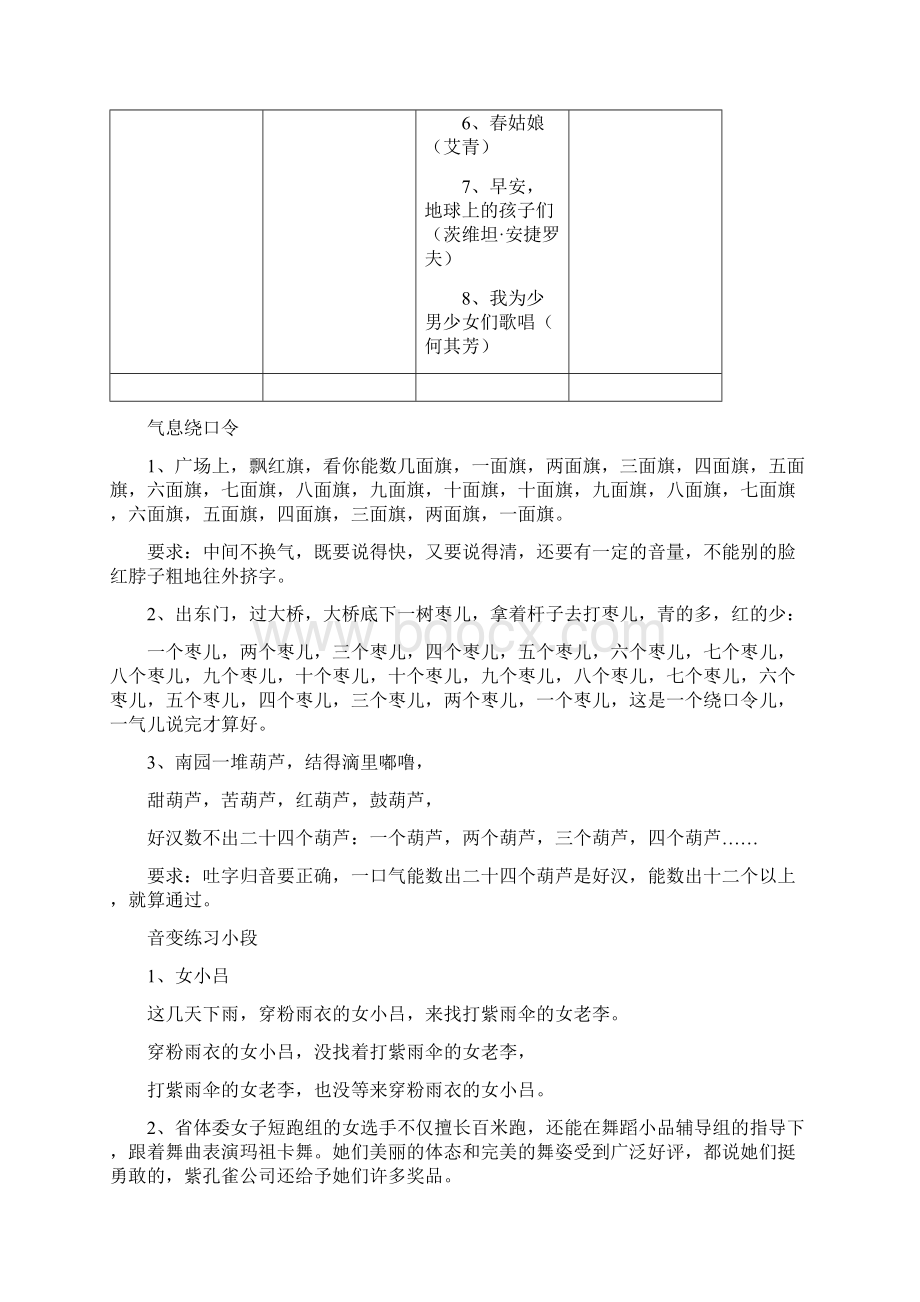 中国歌剧舞剧院朗诵考级第五级Word下载.docx_第3页