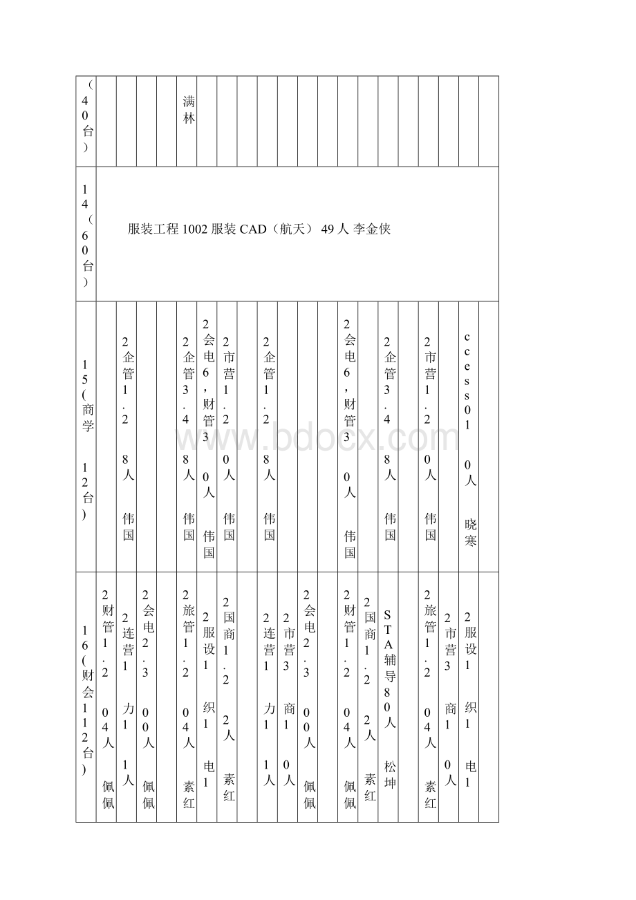 1118周第一学期南山校区计算机教学上机课程表.docx_第3页