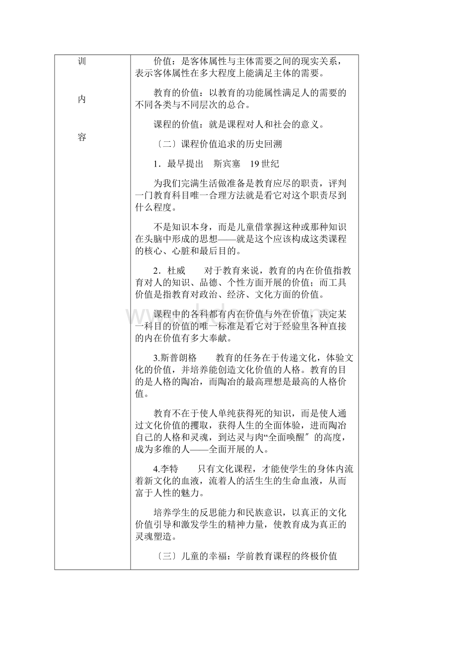 幼儿园教师培训记录Word文件下载.docx_第3页