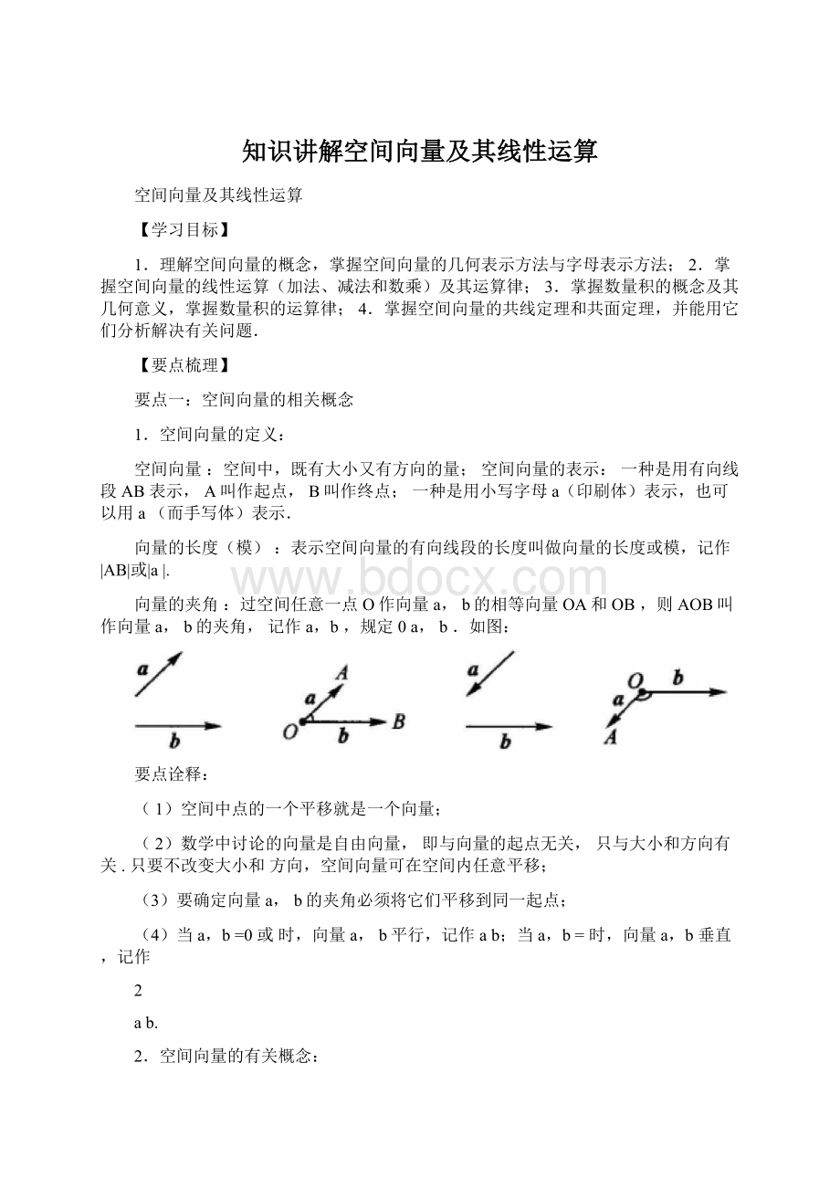 知识讲解空间向量及其线性运算.docx_第1页