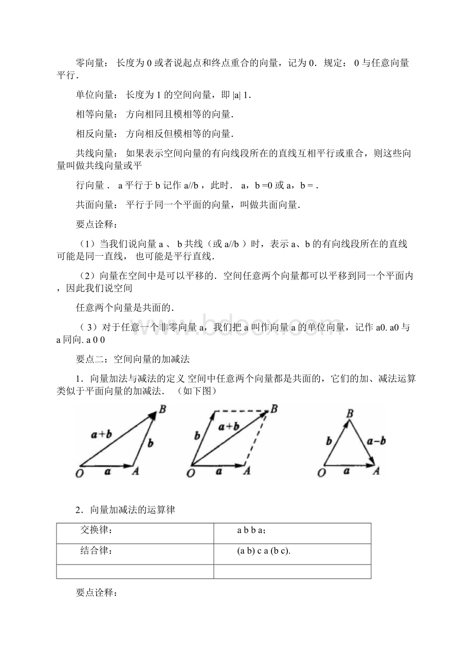 知识讲解空间向量及其线性运算.docx_第2页