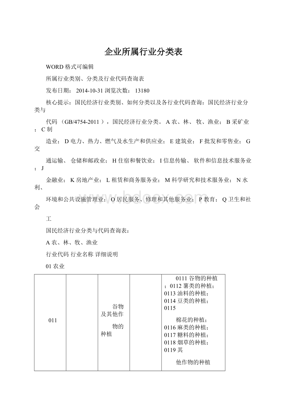 企业所属行业分类表.docx