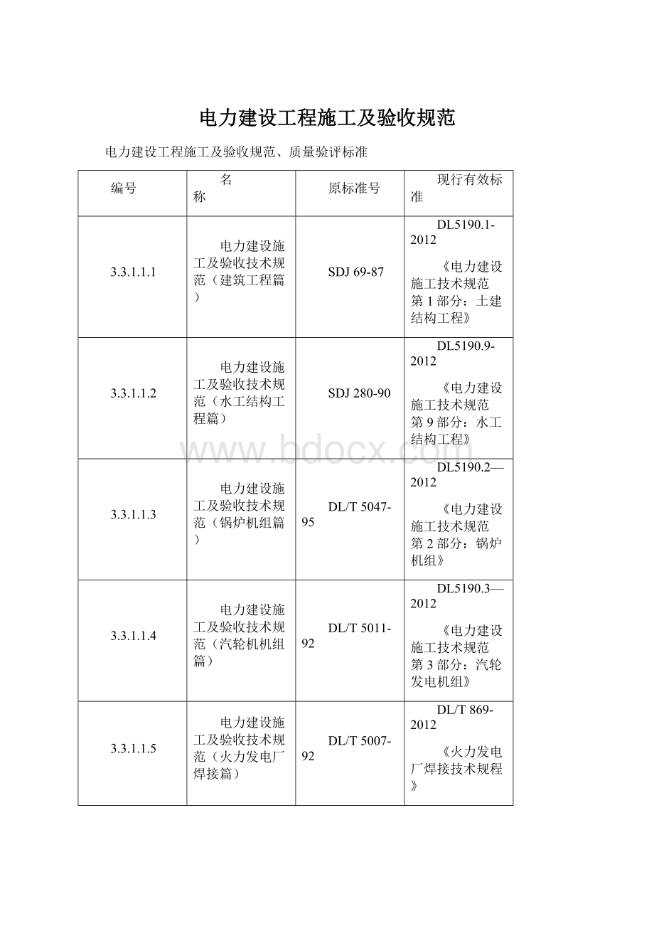 电力建设工程施工及验收规范Word文档下载推荐.docx_第1页