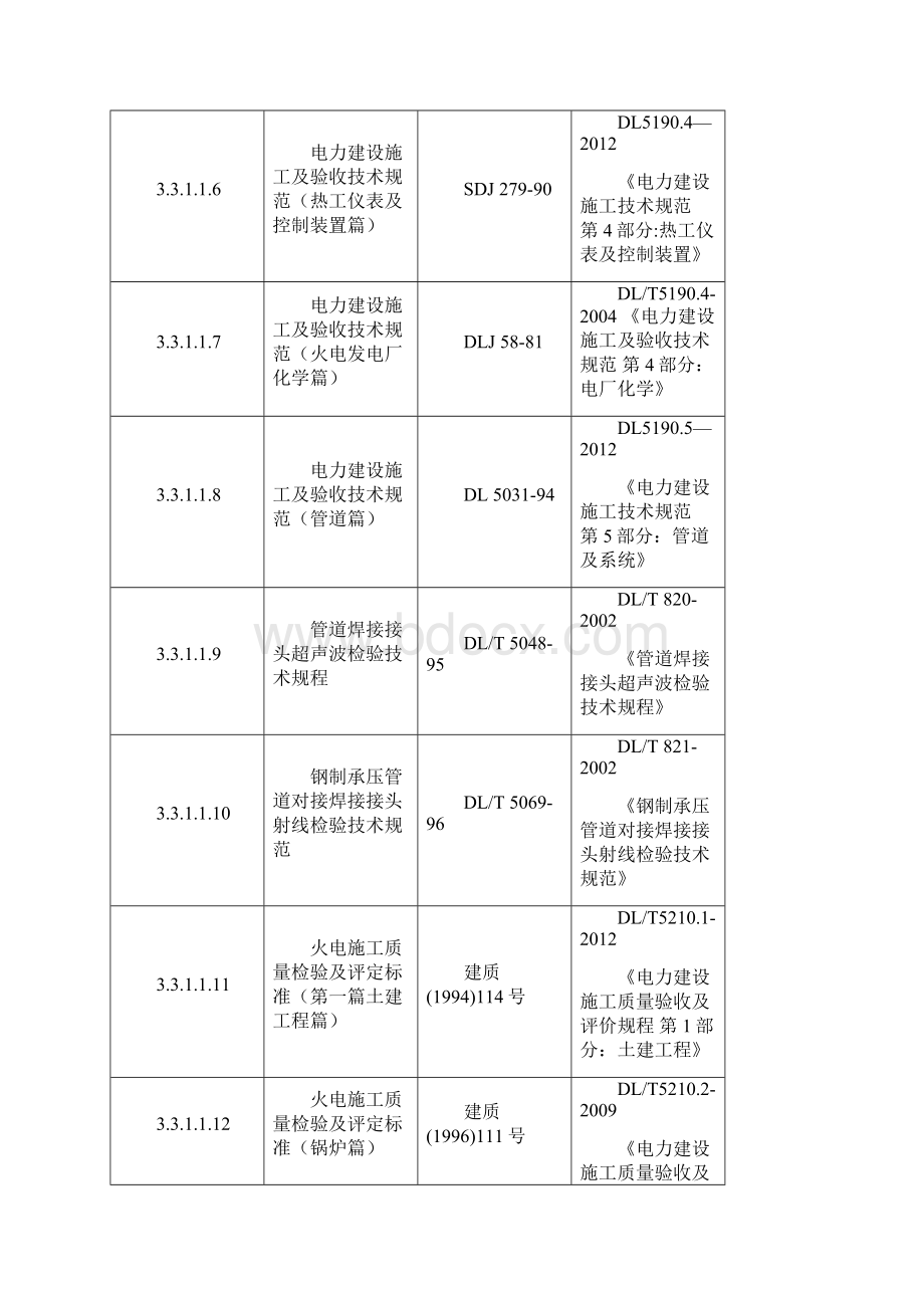 电力建设工程施工及验收规范Word文档下载推荐.docx_第2页