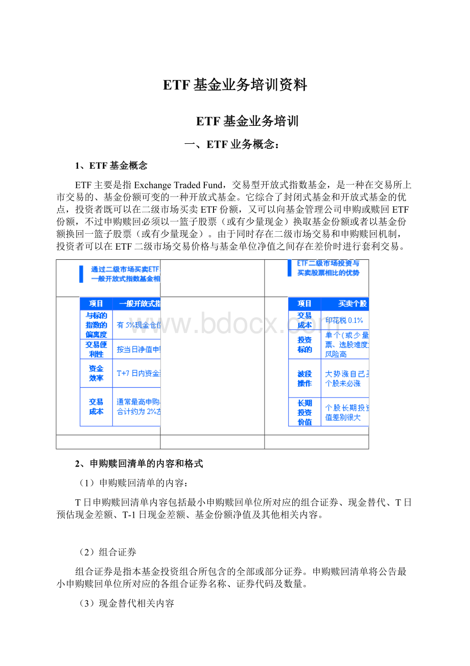 ETF基金业务培训资料Word文件下载.docx