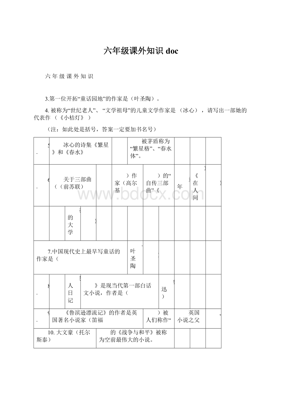 六年级课外知识doc.docx_第1页