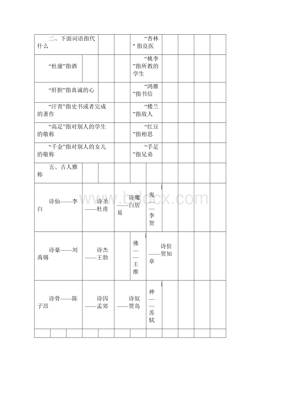 六年级课外知识doc.docx_第2页