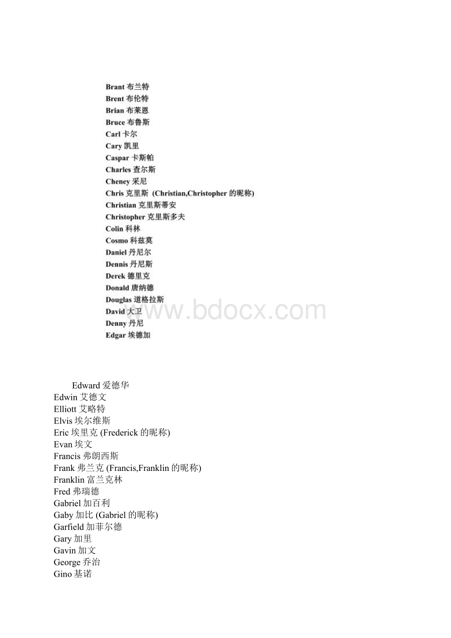 英文名and网名大全来给自己去个个性名字吧Word文件下载.docx_第2页