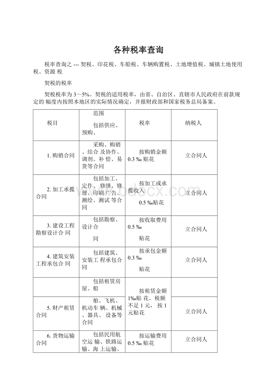 各种税率查询.docx_第1页