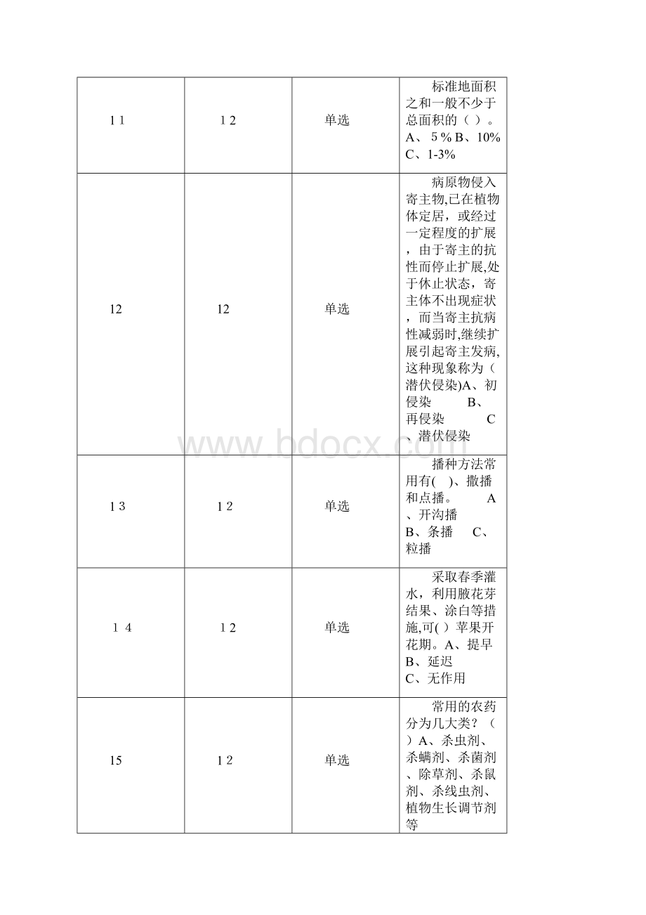 中级职称林业试题.docx_第3页