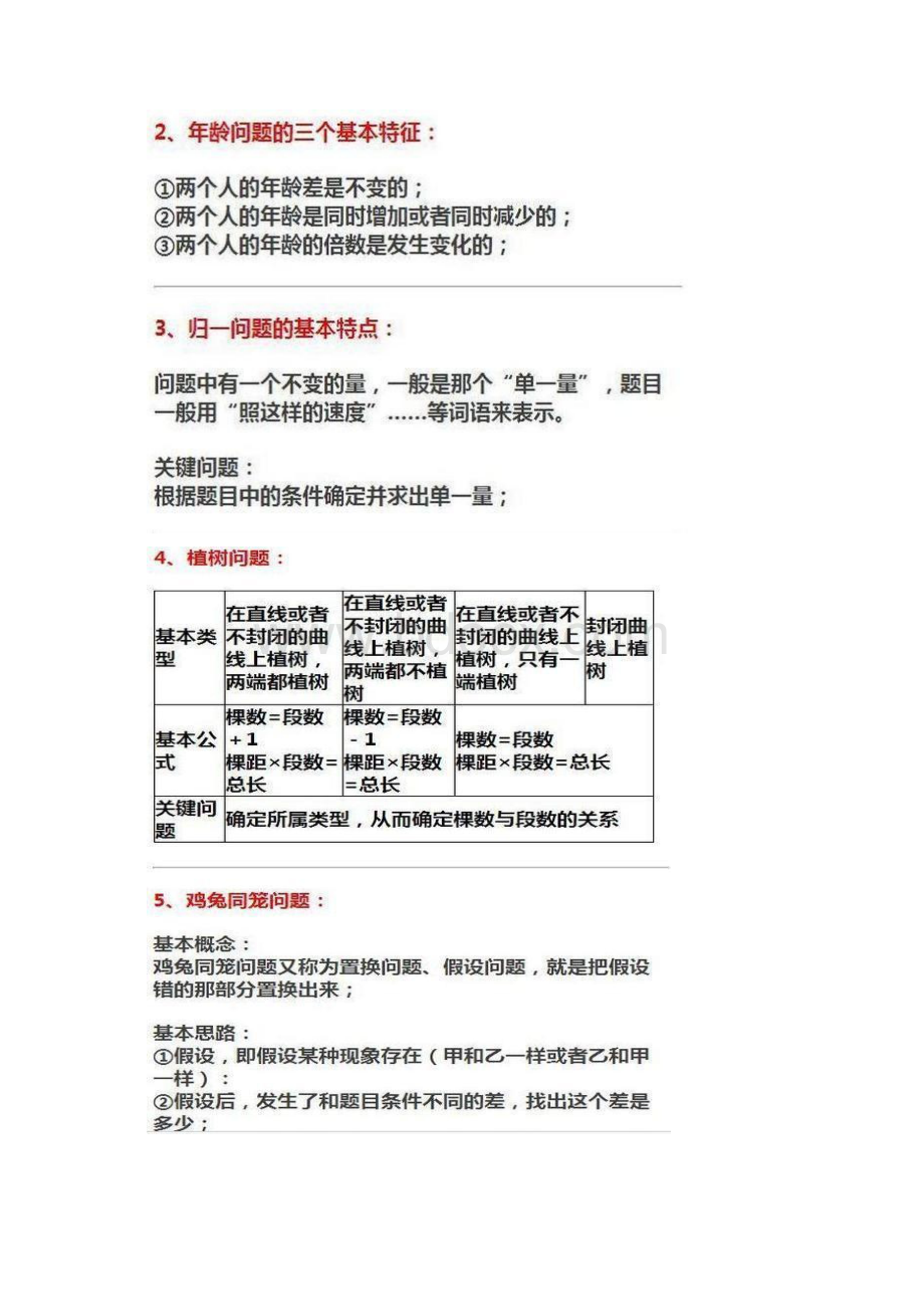 小学数学34个奥数公式整理汇总.docx_第2页