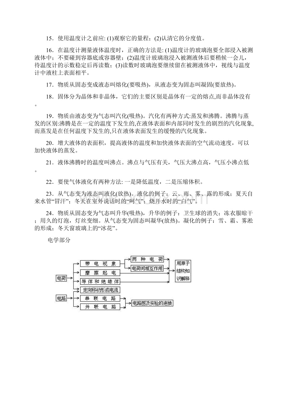 初中物理各单元归纳.docx_第3页