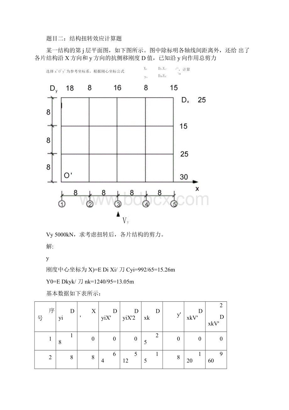 大工16春高层建筑结构》大作业题目及参考答案题目二结构扭转效应计算题题目三.docx_第3页