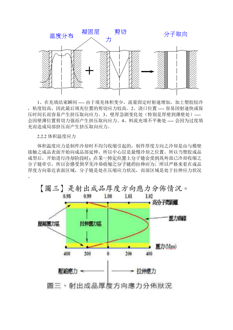 塑料件翘曲变形分析资料报告总结材料文档格式.docx_第3页