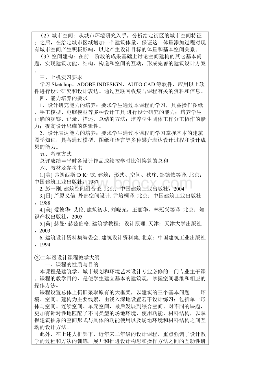 东南大学建筑学课程.docx_第2页